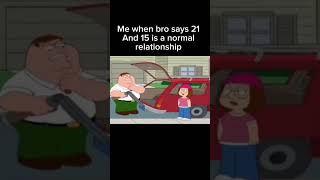 Heck naw 💀 dankmemest memes dankememes gamingshorts gamememes familyguy petergriffin funny [upl. by Seebeck]