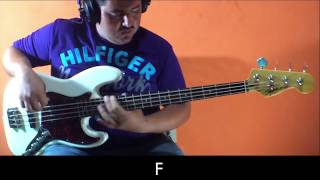 Libre  Miel San Marcos Pentecostés Tutorial de Bajo [upl. by Ema]