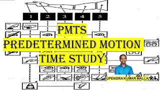 Predetermined Motion Time Study  PMTS  Method Study  Industrial Management  Engineering  Basics [upl. by Maurie932]