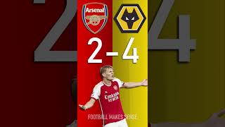 Arsenal vs Wolves  Premier League Score Predictor  hit pause or screenshot [upl. by Michelle450]