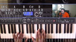 Piano Lesson  Chance the Rapper  No Problem [upl. by Rolland417]