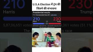 USA Presidential election  memes reaction 😂 funny election donaldtrump [upl. by West]