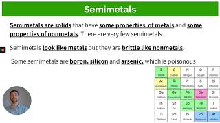 8 Semimetals  Grade 7 [upl. by Ecitnirp456]