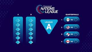 202425 Concacaf Nations League format [upl. by Vaenfila]