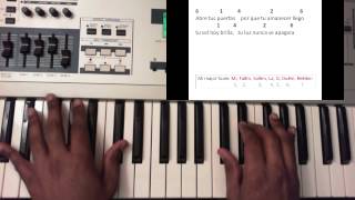 Levantate y Resplandece  Marco Barrientos Piano Tutorial [upl. by Aenet]