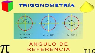 ANGULO DE REFERENCIA [upl. by Ecirtram]