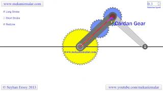 cardan gear [upl. by Ethelin]