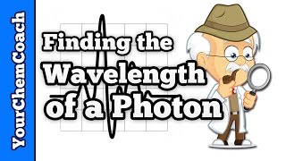 Finding the Photon Wavelength EMR [upl. by Enahsed889]