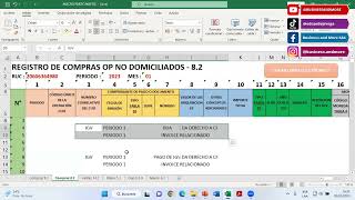 ✅ANALISTA CONTABLE TRIBUTARIO LABORAL V2 SESIÓN 14 PAQUETE SUNAT V2 SESIÓN 8💜🔥💥 [upl. by Annala]