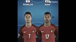 Ronaldo and Nani troll face template [upl. by Ruon]