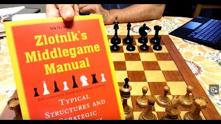 Zlotniks Middlegame Manual [upl. by Sel468]