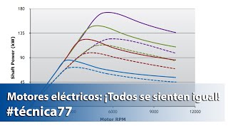 Motores eléctricos ¡Todos se sienten igual  Técnica eléctrica con Pablo D González  km77 [upl. by Peednus935]