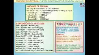 Curso de electricidad básica 5 [upl. by Maisey]