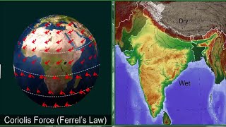 CBSE 9 Geography  Climate of India [upl. by Malo372]