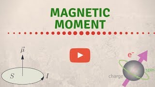 magnetic moment [upl. by Audry222]