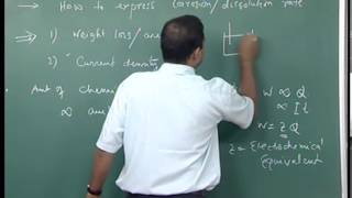 Mod01 Lec10 Kinetics of corrosion Rate expression Solved problems [upl. by Kerrin534]