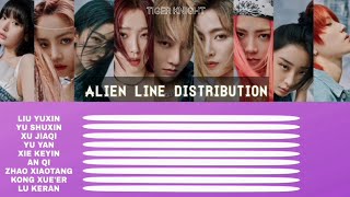 THE9 « ALIEN » Line Distribution [upl. by Akenal]