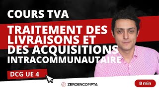 DCG UE 4 TVA  Territorialité les livraisons et acquisitions intracommunautaires LIC AIC [upl. by Sheeree]