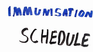 Immunisation schedule UK OSCE [upl. by Bremer]