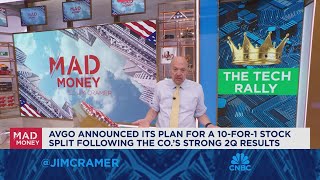 I like the healthcare stocks at these levels says Jim Cramer [upl. by Acire]