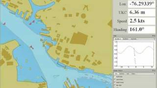 Pydro demonstrating realtime waterleveltide via AIS [upl. by Roz568]