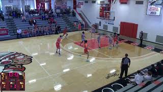 Rend Lake CC vs Lincoln Trail College Womens Other Basketball [upl. by Ylrad]