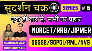 RRB NORCET 5 NURSING OFFICER 2024 I NON NURSING PREPARATION I NURSING KINGDOM [upl. by Leoy]