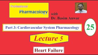 25 Cardiovascular System Pharmacology Lecture 5 Heart Failure [upl. by Aicirtel772]