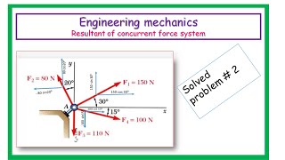 resultant of coplanar concurrent force system problem 2new [upl. by Onairelav]