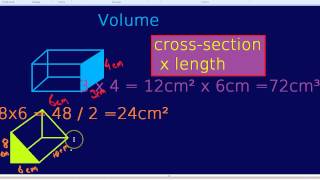 Volume of Shapes [upl. by Hannus339]