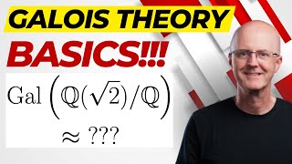 Galois Theory Fundamental Definitions and a Basic Example [upl. by Ahsercel]