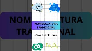 Nomenclatura Tradicional química nomenclaturaquímica nomenclaturadeóxidos [upl. by Airdnaed]