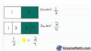 PreAlgebra Lesson 29 Simplifying Fractions  Reducing Fractions to Lowest Terms [upl. by Ekyt837]