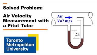 Solved Problem Measurement of Air Velocity with a Pitot Tube [upl. by Nossila575]