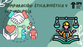 ÉTICA BIOÉTICA Y DEONTOLOGÍA [upl. by Ecenaj317]