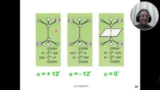 Orgânica isomeria óptica 2 [upl. by Esdnyl]