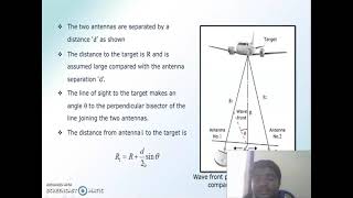 phase comparison monopulse radar and tracking in range [upl. by Hunter]