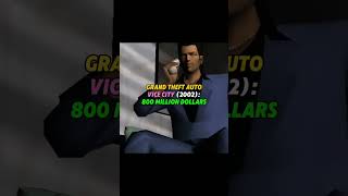 How much did each gta game made [upl. by Walli]