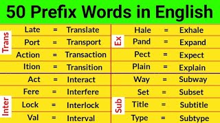 50 Prefix Words  Prefix Words in English  Suffix and Prefix  part 2 [upl. by Demetri8]