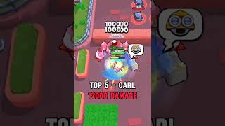 Top 10 super damage brawlers without hypercharge🏆brawlstars [upl. by Rossy712]