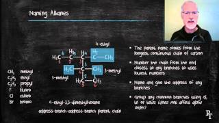 1012 Alkanes [upl. by Naruq]