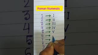 Roman numerals 1 to 10  Part 1 romannumerals viral shorts shortsfeed shortvideo [upl. by Enelyar]