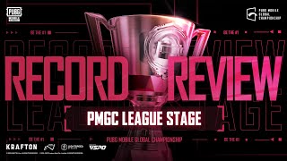 RECORD REVIEW  2022 PMGC LEAGUE STAGE  PUBG MOBILE ESPORTS [upl. by Aleyam]