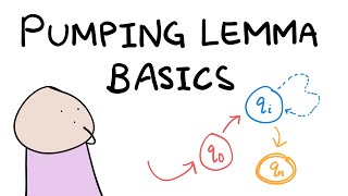 What is the Pumping Lemma [upl. by Adev250]