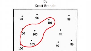 How to Draw Contour Lines on a Map [upl. by Adil358]