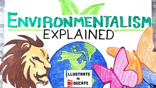 Environmentalism Explained  What is Environmentalism  What is an Environmentalist [upl. by Analim]