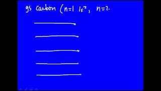 Selection rules for electronic spectroscopy [upl. by Refinnaej]