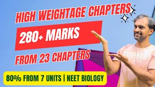 High weightage chapters  Biology NEET tips 🔥 [upl. by Bonne604]