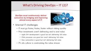 5 Ways ITSM can Support DevOps with Jayne Groll [upl. by Andi]