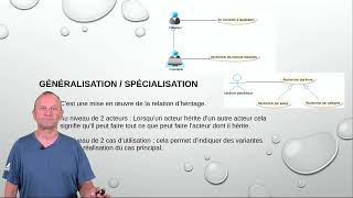 video diagramme des cas dutilisation use case [upl. by Idihsar]